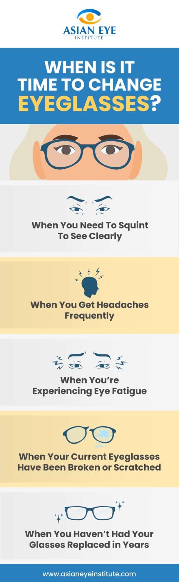 When Is It Time To Change Eyeglasses?